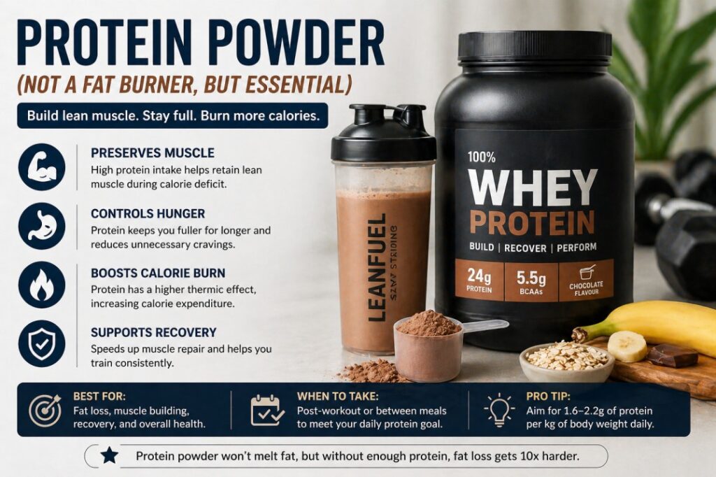 5 Best Fat Loss Supplement