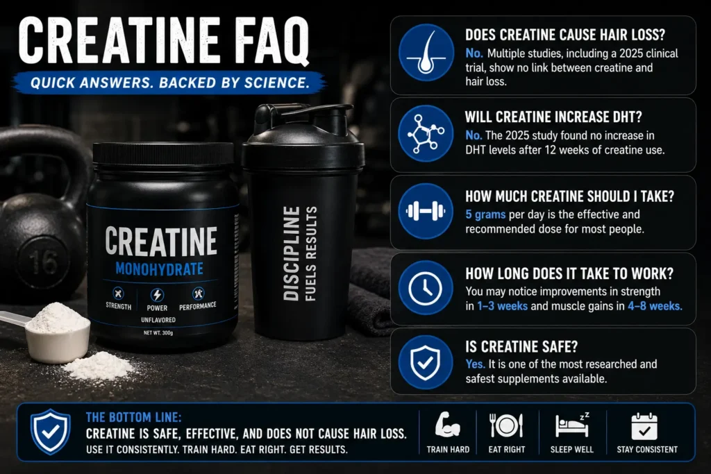 Creatine supplement FAQ infographic for beginners