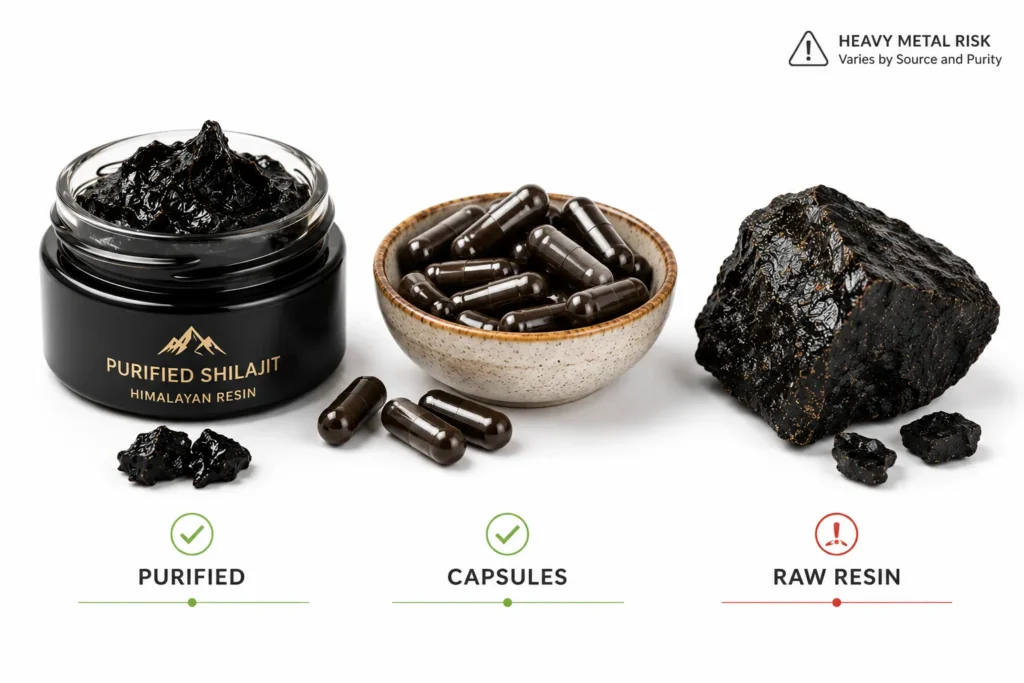 Purified shilajit resin capsules and raw resin visually compared