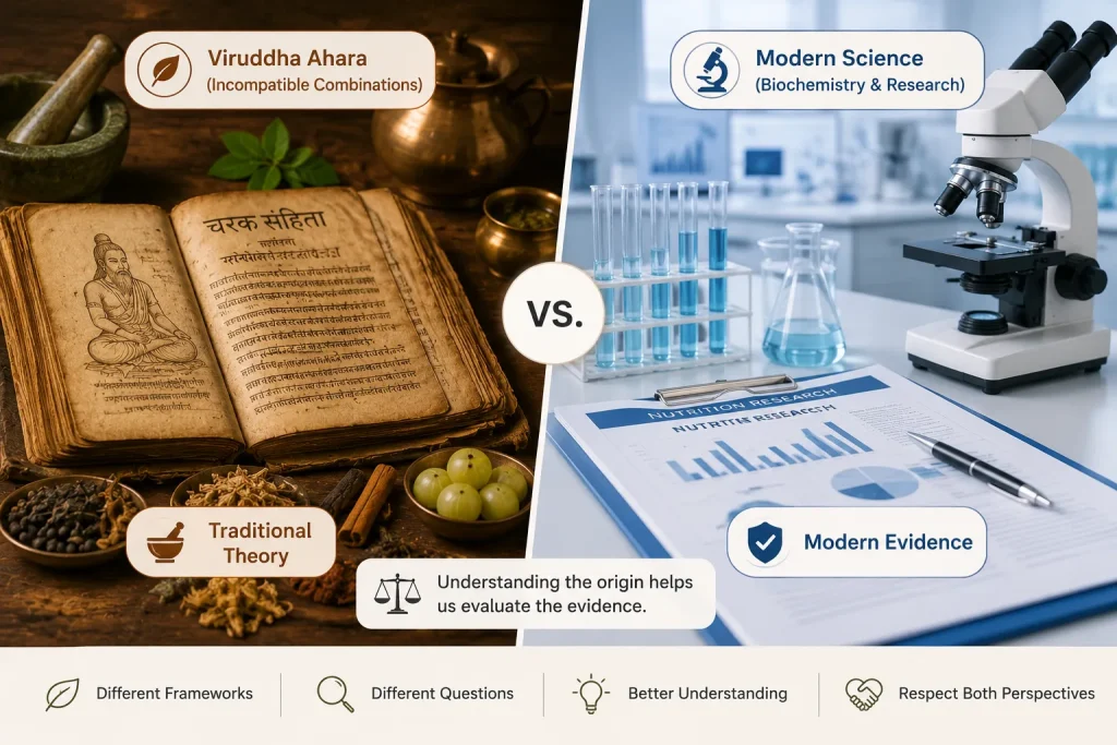 Traditional Ayurvedic food compatibility concept compared with modern nutrition science
