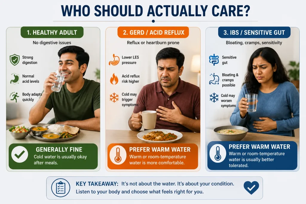 Healthy adult GERD patient and IBS patient with cold water recommendations