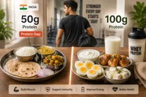 how much protein does an Indian need per day