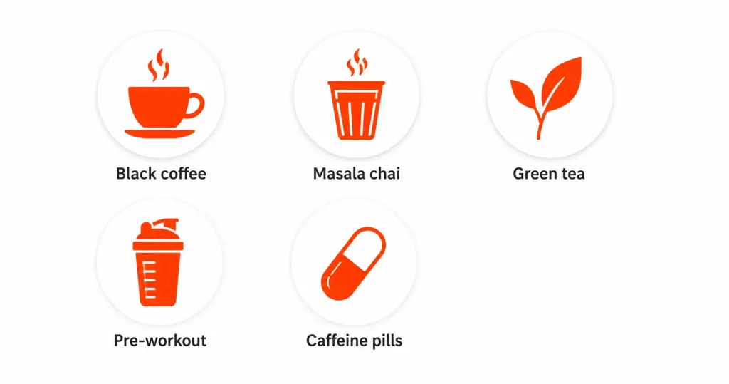 Five caffeine source icons including black coffee, masala chai, green tea, pre-workout, and pills