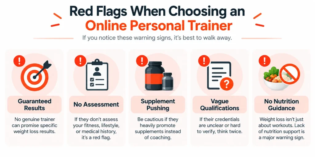 Red flags to avoid when choosing an online personal trainer